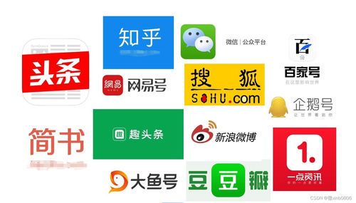 学自媒体运营需要投入多少费用?