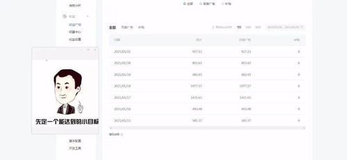 自媒体创作者一个月真实收入大揭秘