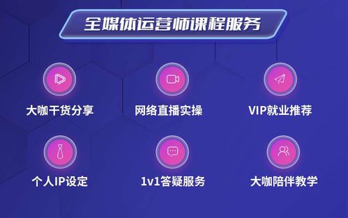 全媒体运营师培训费用解析