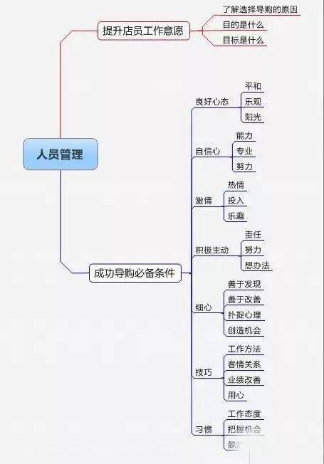 十大自媒体平台收益排行榜:轻松实现内容变现