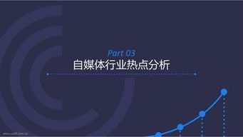 学自媒体运营真的能赚钱吗?