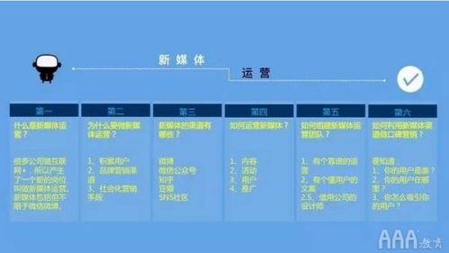 自媒体运营与新媒体运营的核心差异解析