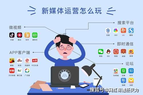 自媒体运营的未来前景分析