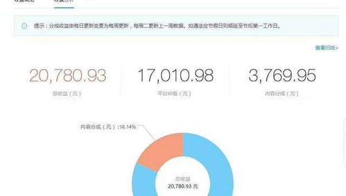 自媒体运营自学网:从入门到精通的完整指南