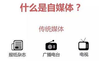 什么是自媒体?深入解析自媒体的概念与特点