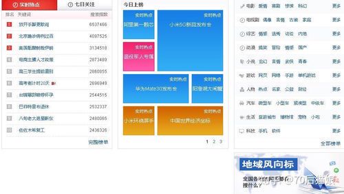 自媒体热点话题:如何抓住流量密码与内容创作精髓