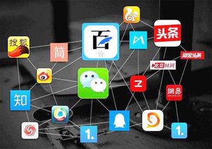10大自媒体平台推荐与解析
