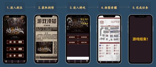 新媒体宣发的定义与核心价值解析