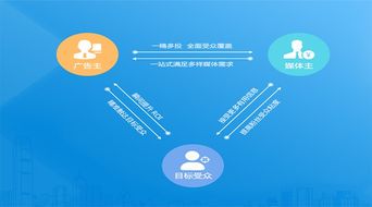 宣发媒介的选择与策略