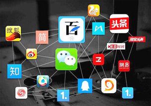 自媒体宣传策略全解析:从0到1打造影响力