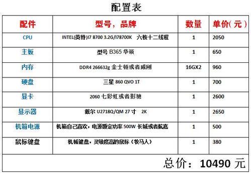 自媒体视频剪辑入门指南:零基础也能轻松上手