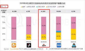 自媒体门户:新时代的信息传播与个人品牌塑造