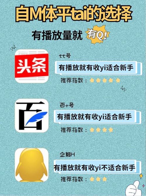 如何从零开始入门自媒体