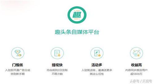最赚钱的10大自媒体平台盘点