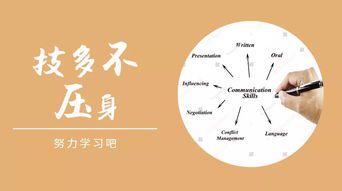 如何快速入门自媒体并高效运营