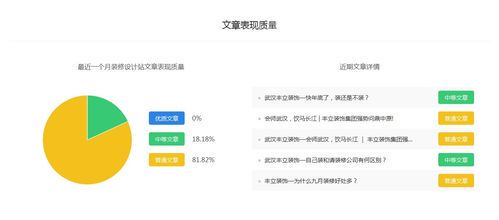 自媒体13站解析：这些平台你了解多少？