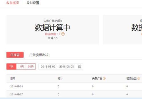 如何申请自媒体并实现盈利
