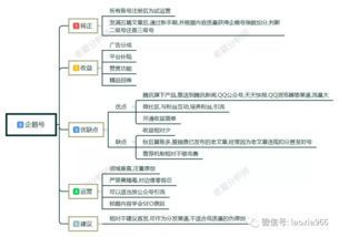 自媒体新手入门指南:从零开始打造个人品牌