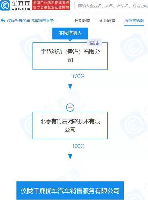 自媒体公司经营范围全解析:核心业务与拓展方向