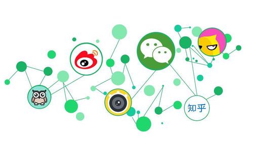 自媒体运营入门指南:从0到1掌握核心要领