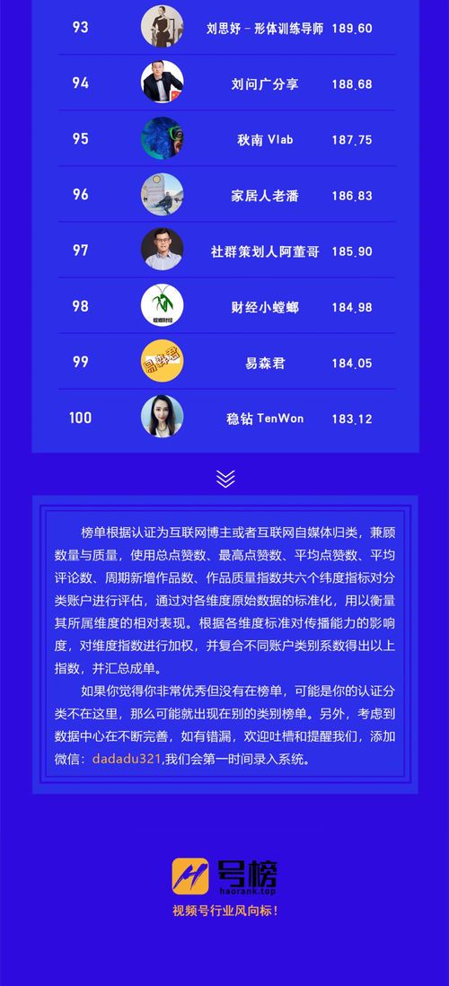互联网自媒体与博主:核心差异与角色定位