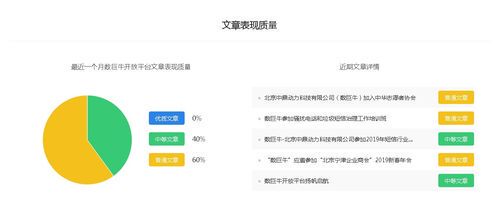 自媒体新手入门指南:从零开始掌握短视频剪辑技巧