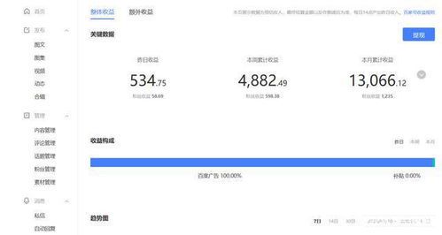 自媒体平台收益对比:哪个更适合你?