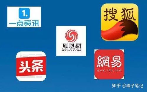 自媒体平台最新排行榜:2023年谁主沉浮?