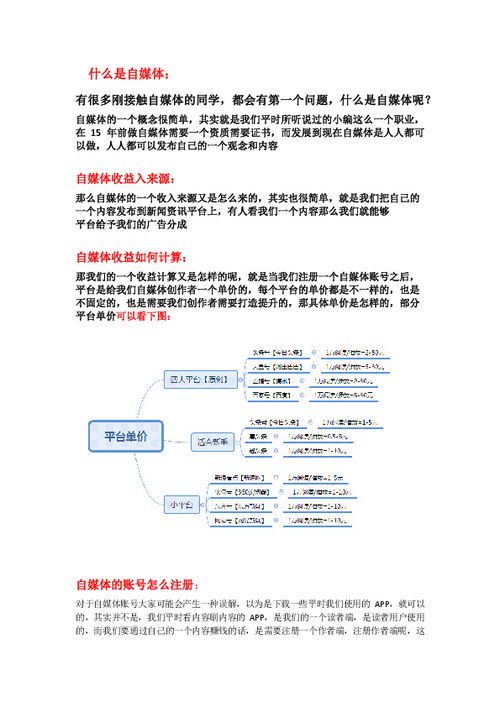 自媒体新手入门指南：从0到1打造个人品牌