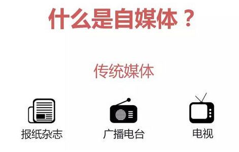 自媒体是什么?深入解析自媒体的定义与特点