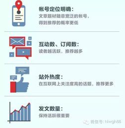自媒体是什么意思?深入解析自媒体的定义与特点