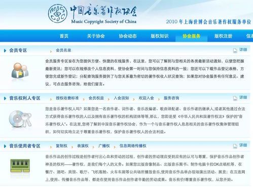 使用背景音乐是否侵犯版权?
