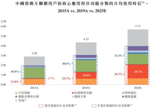 未来五年国家战略布局：2025年核心风口领域深度解析