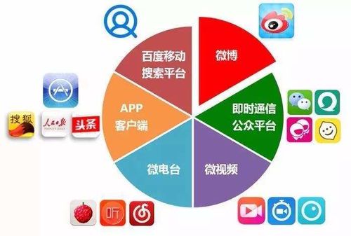 国内开设自媒体相关专业的高校盘点