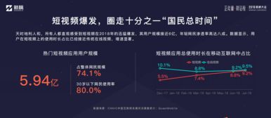 自媒体之后的下一个风口:AI驱动的个性化内容生态