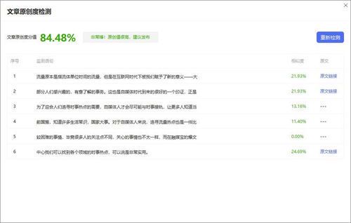 如何打造爆款自媒体?掌握这5大核心策略