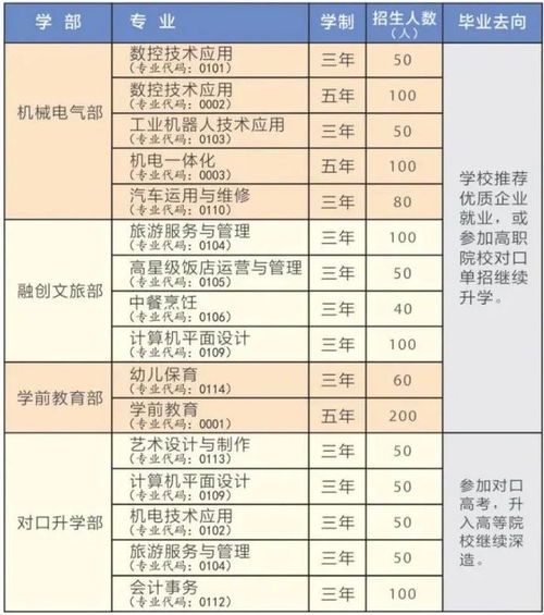 自媒体专业学校推荐：湖南优质教育机构盘点