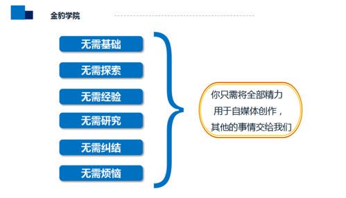 自媒体院校:新时代教育的新风口