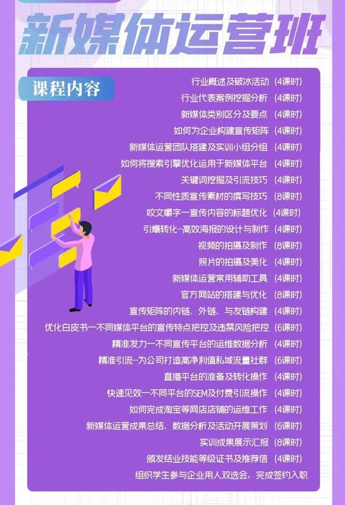 新媒体运营培训学校如何选择?2大关键因素解析