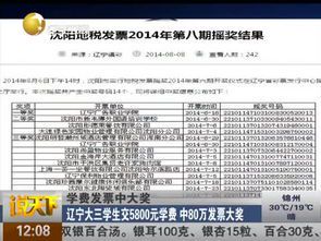 达内教育视频剪辑课程学费详解