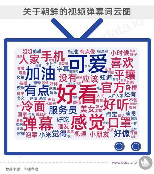 国家对于自媒体的态度与监管政策解析