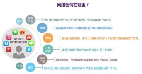 想学自媒体运营去哪里学?5大学习途径推荐