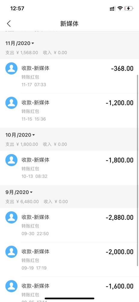 自媒体代运营骗局大起底：如何识破套路避免踩坑