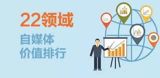 自媒体变现全攻略:从0到1实现收入增长