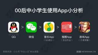 儿童自媒体创作指南：如何让孩子安全又有趣地表达自我