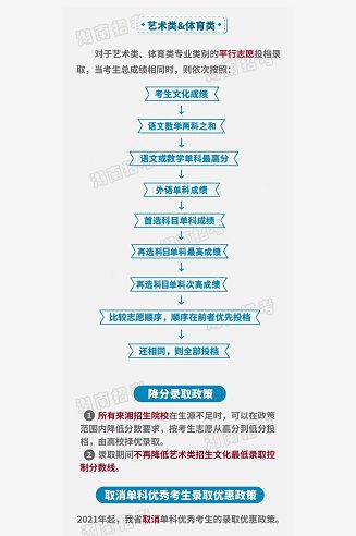 **打造自媒体新标杆:新湖南号自媒体平台的创新与实践**