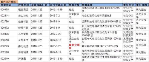 自媒体信息发布规范解读：平台责任与用户义务