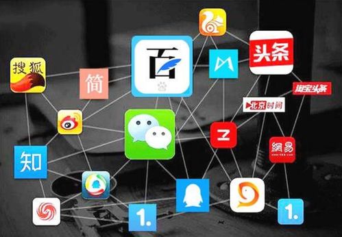 国外自媒体平台的发展现状与运营策略