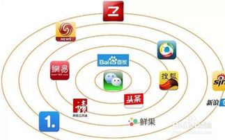 如何成功打造出海自媒体:策略与实操指南